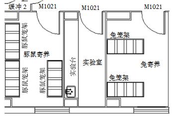 动物实验室通风熏蒸过程的模拟研究(图1)